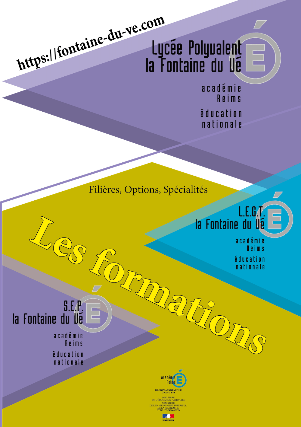 Les formations 2020